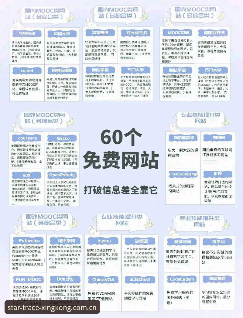 星空娱乐平台域名溯源验证完整指南：从原理到实操的rbhn.cc使用手册